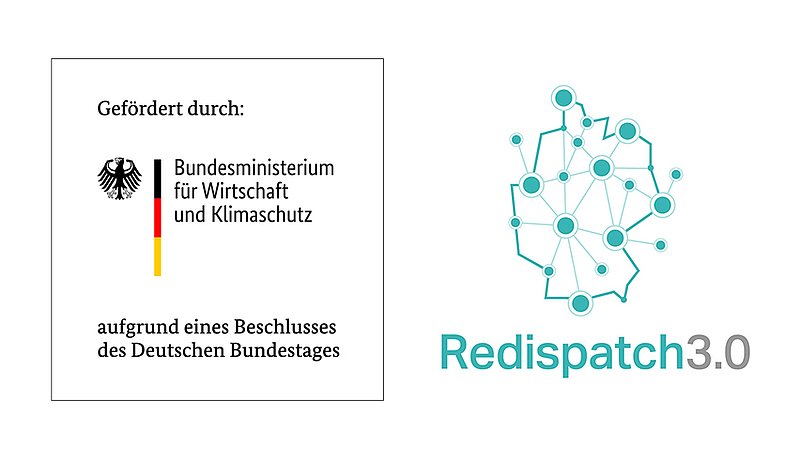 Redispatch30 Forschungsprojekt BMWK