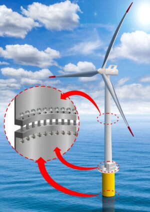 Grafik Windkraftanlage offene Flansche Web