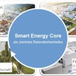 Grafik-Smart-Energy-Core_TSG