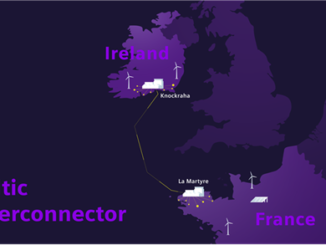 Siemens Stromnetz Irand Europa