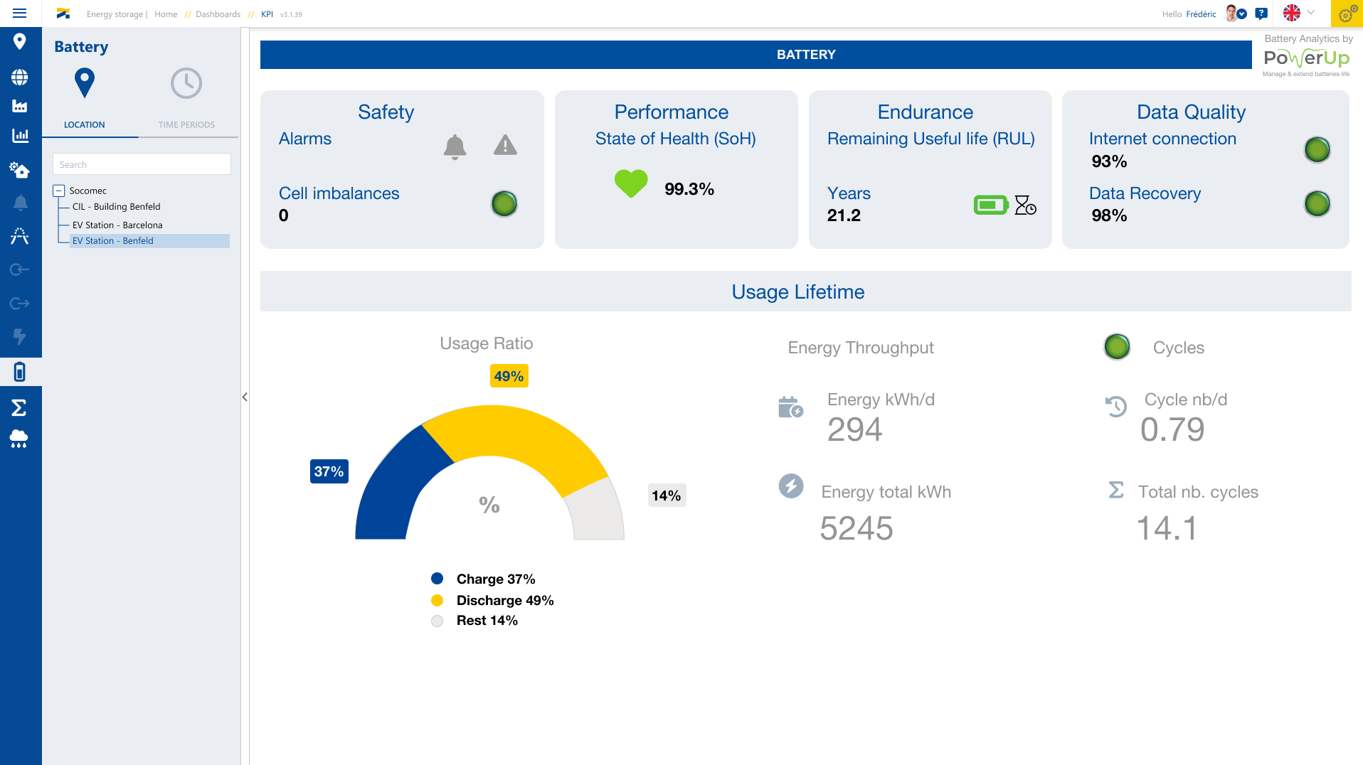 Die Monitoring-Plattform von SOCOMEC bietet Datenüberwachung in Echtzeit. (Bild: SOCOMEC GmbH)